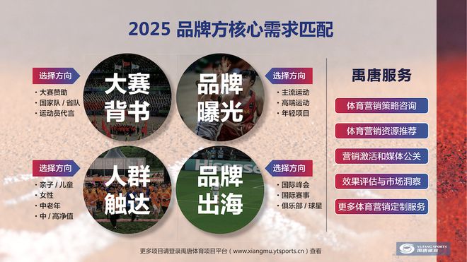 2025年重点体育赛事日历球盟会体育平台禹唐推荐｜(图2)