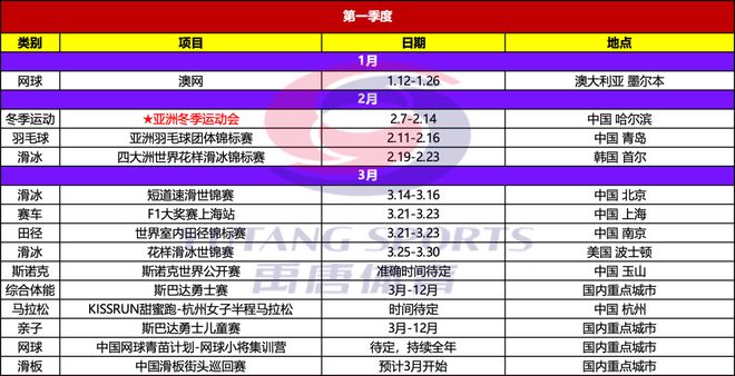 2025年重点体育赛事日历球盟会体育平台禹唐推荐｜(图4)