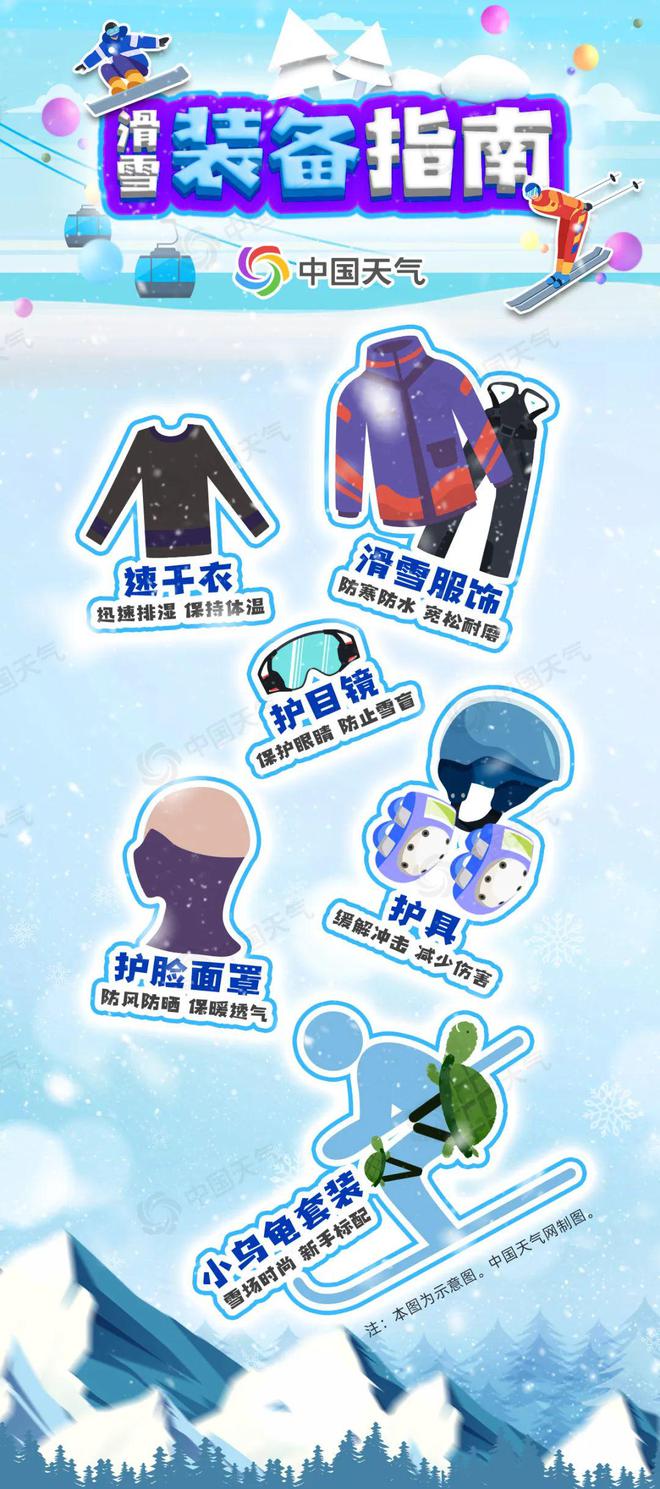 口也有滑雪场了！！约起来球盟会app丽江人家门