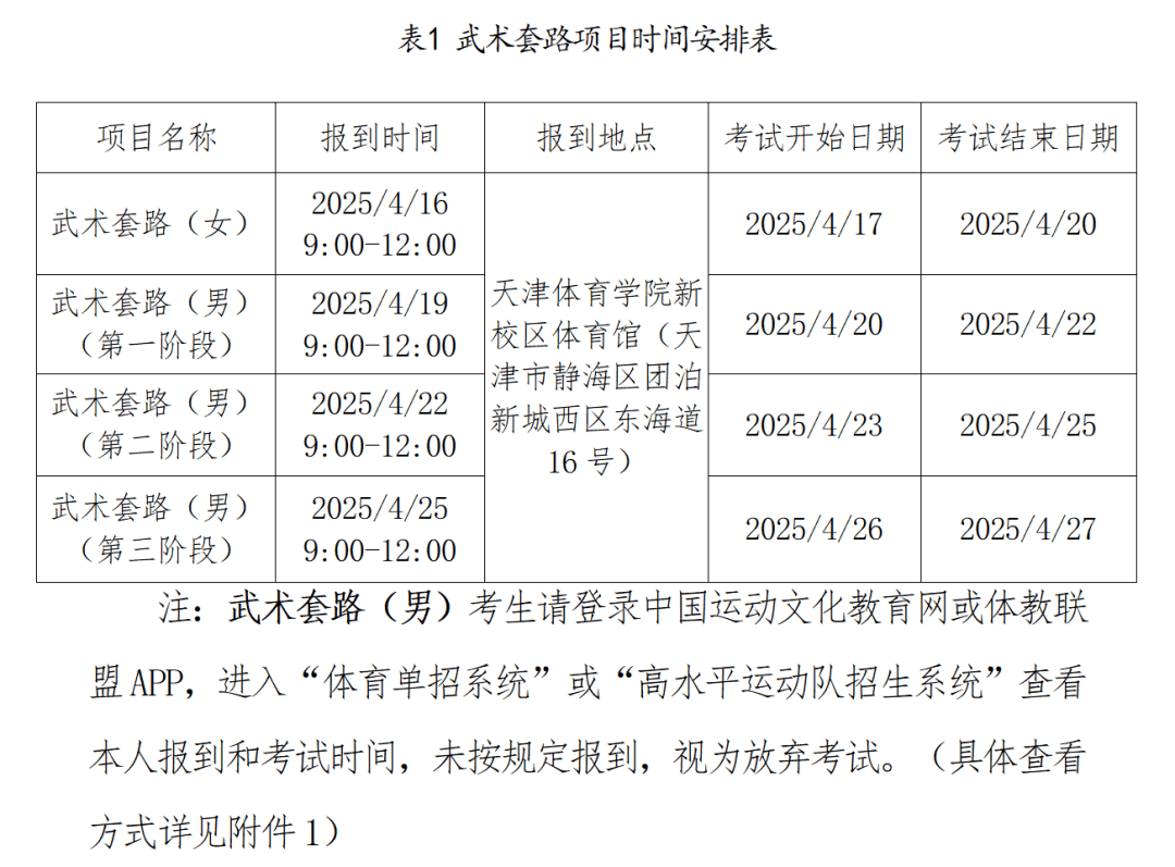 平运动队招生考试考生须知(天津体育学院考点)武术套路专项 ​​2025年体育单招及高水(图1)
