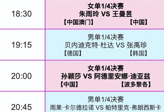 直播澳门冠军赛有变王楚钦冲击4强调整！9